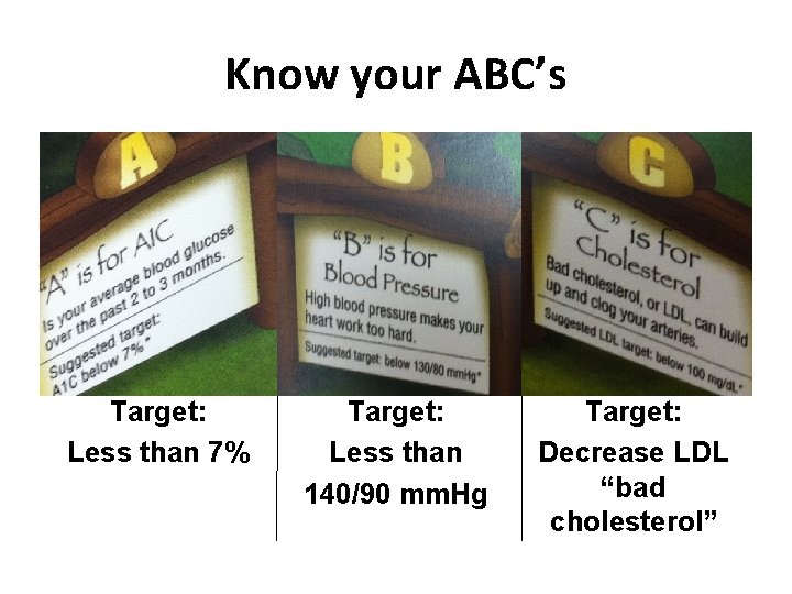 Know your ABC’s Target: Less than 7% Target: Less than 140/90 mm. Hg Target: