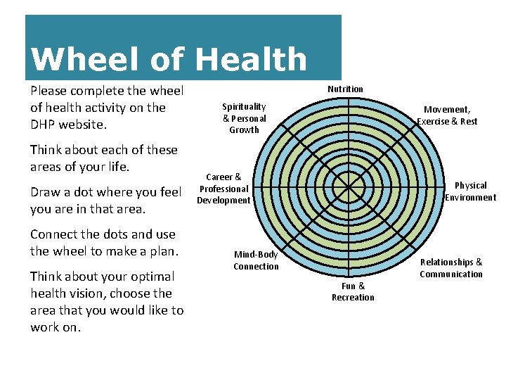 Wheel of Health Please complete the wheel of health activity on the DHP website.