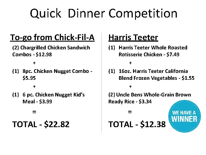 Quick Dinner Competition To-go from Chick-Fil-A (2) Chargrilled Chicken Sandwich Combos - $12. 98