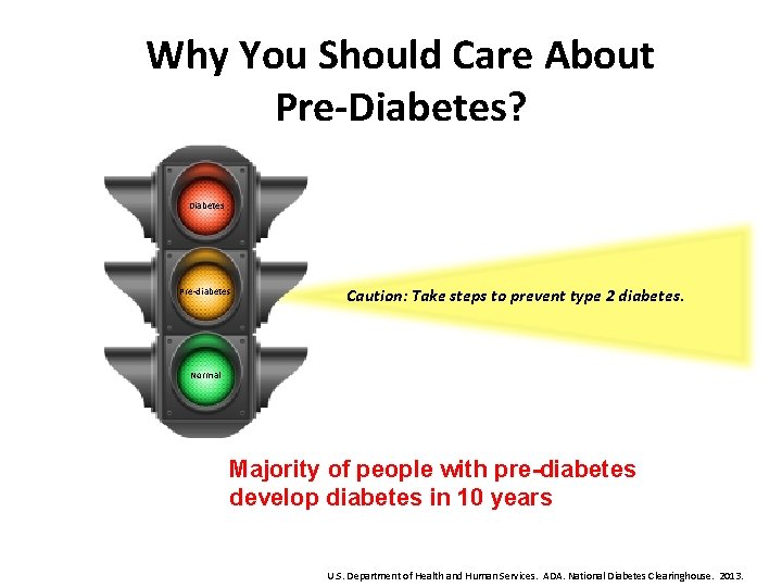 Why You Should Care About Pre-Diabetes? Diabetes Pre-diabetes Caution: Take steps to prevent type