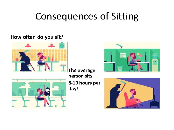 Consequences of Sitting How often do you sit? The average person sits 8 -10