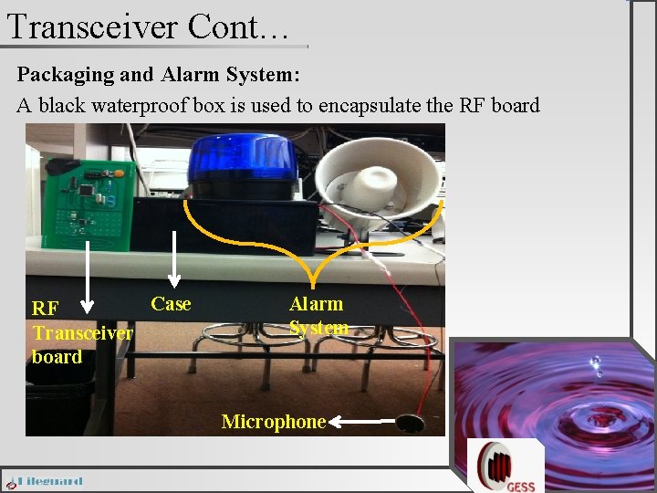 Transceiver Cont… Packaging and Alarm System: A black waterproof box is used to encapsulate