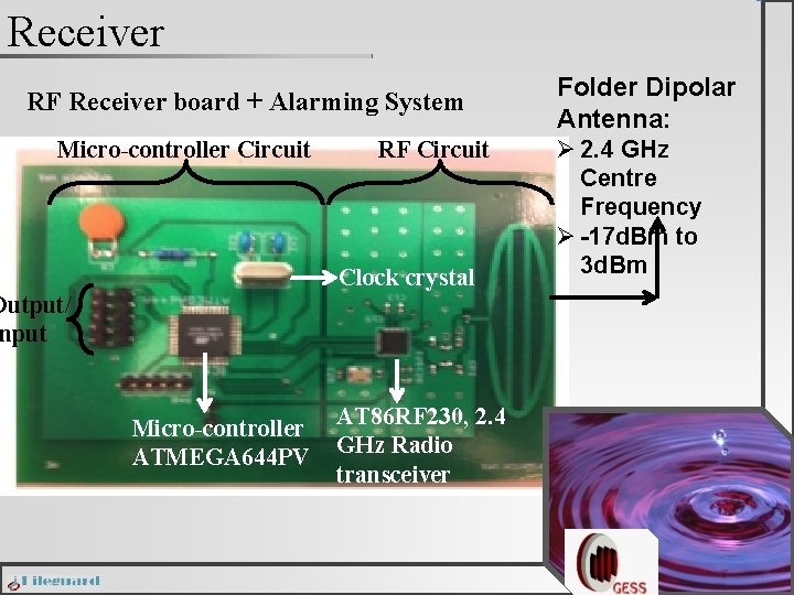 Receiver RF Receiver board + Alarming System Micro-controller Circuit RF Circuit Clock crystal Output/