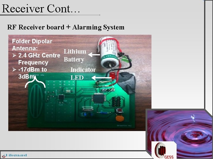 Receiver Cont… RF Receiver board + Alarming System Folder Dipolar Antenna: Lithium Ø 2.