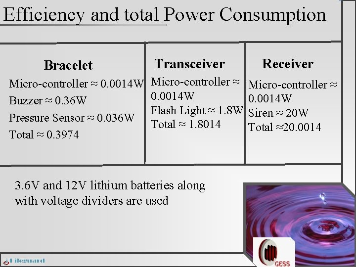 Efficiency and total Power Consumption Bracelet Micro-controller ≈ 0. 0014 W Buzzer ≈ 0.