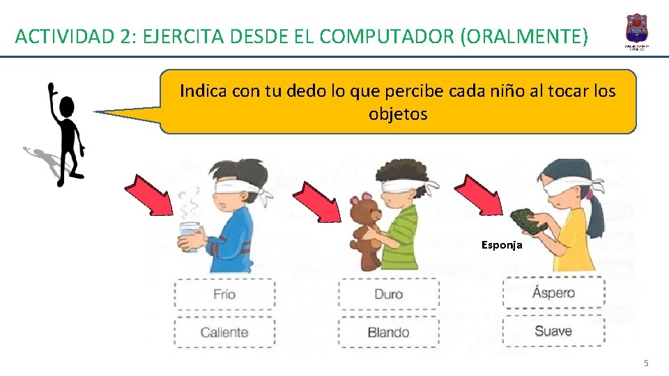 ACTIVIDAD 2: EJERCITA DESDE EL COMPUTADOR (ORALMENTE) Indica con tu dedo lo que percibe