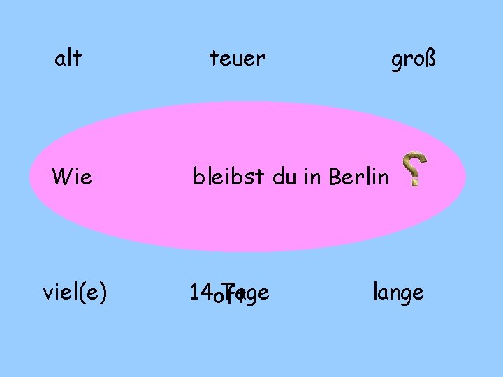 alt Wie viel(e) teuer groß ? bleibst du in Berlin 14 oft Tage lange