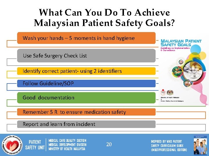 What Can You Do To Achieve Malaysian Patient Safety Goals? Wash your hands –