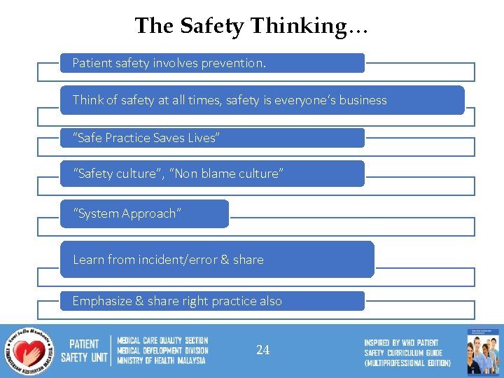 The Safety Thinking… Patient safety involves prevention. Think of safety at all times, safety