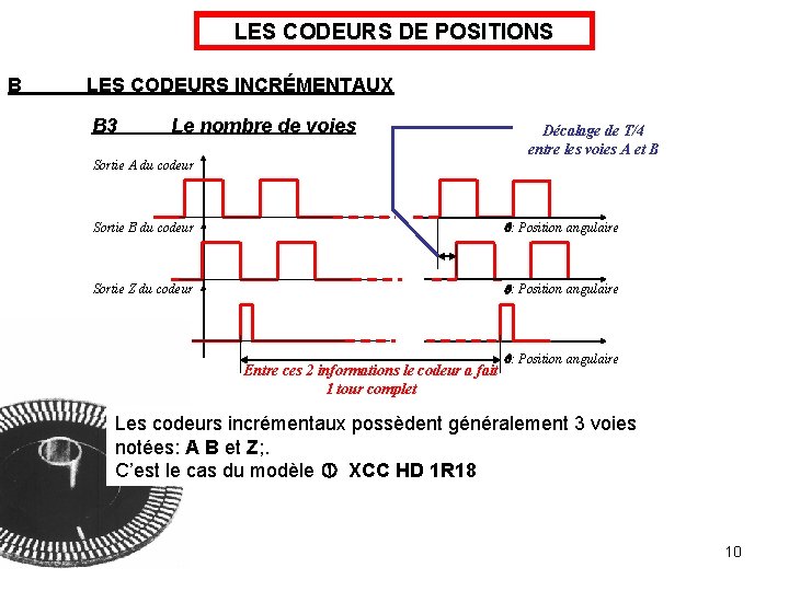 LES CODEURS DE POSITIONS B LES CODEURS INCRÉMENTAUX B 3 Le nombre de voies