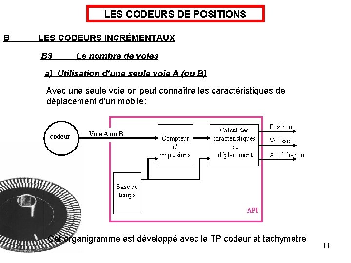 LES CODEURS DE POSITIONS B LES CODEURS INCRÉMENTAUX B 3 Le nombre de voies