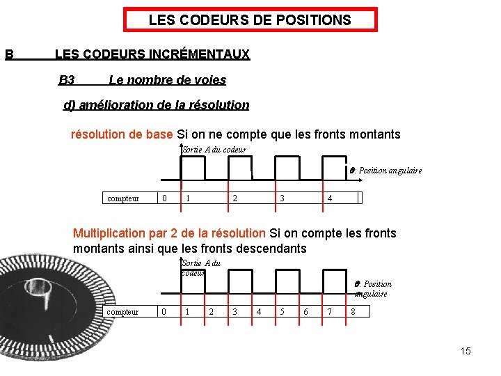 LES CODEURS DE POSITIONS B LES CODEURS INCRÉMENTAUX B 3 Le nombre de voies