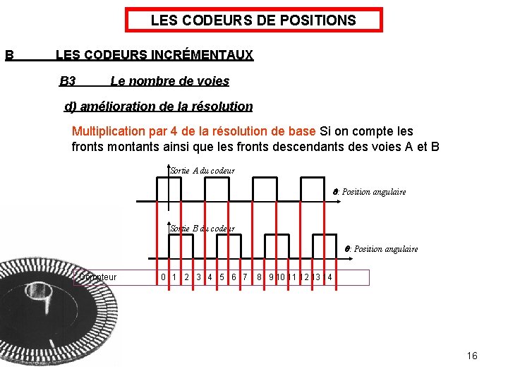 LES CODEURS DE POSITIONS B LES CODEURS INCRÉMENTAUX B 3 Le nombre de voies