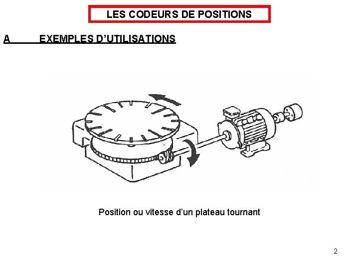 LES CODEURS DE POSITIONS A EXEMPLES D’UTILISATIONS Position ou vitesse d’un plateau tournant 2