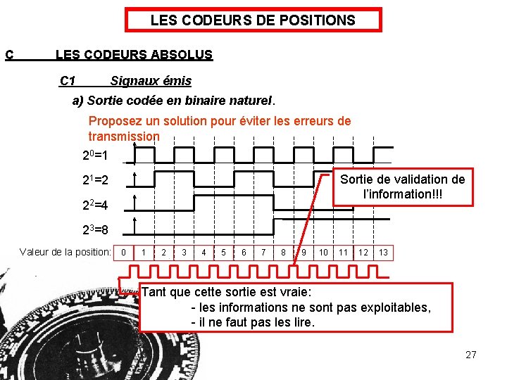 LES CODEURS DE POSITIONS C LES CODEURS ABSOLUS C 1 Signaux émis a) Sortie