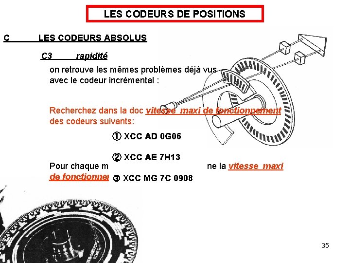 LES CODEURS DE POSITIONS C LES CODEURS ABSOLUS C 3 rapidité on retrouve les