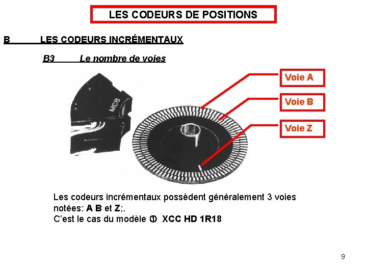 LES CODEURS DE POSITIONS B LES CODEURS INCRÉMENTAUX B 3 Le nombre de voies