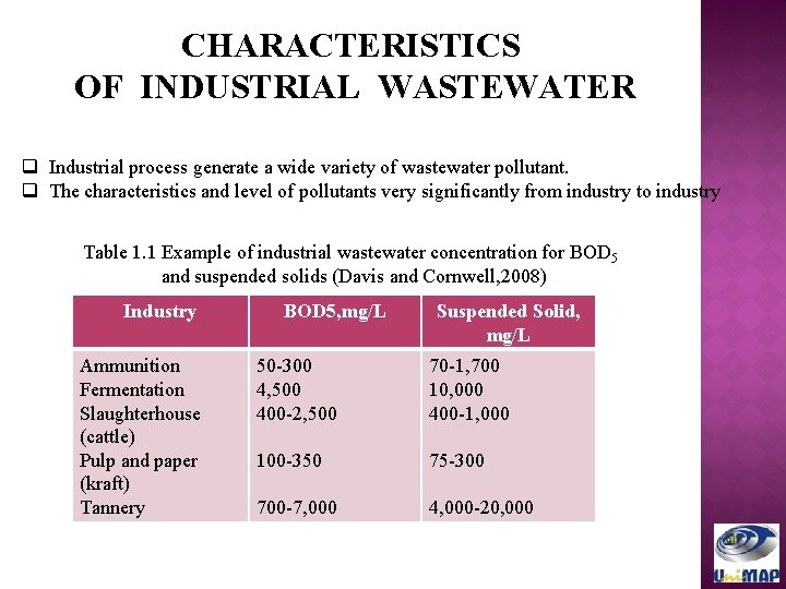 CHARACTERISTICS OF INDUSTRIAL WASTEWATER q Industrial process generate a wide variety of wastewater pollutant.