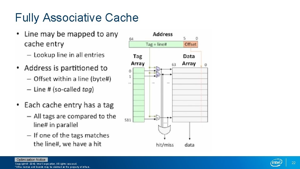 Fully Associative Cache Optimization Notice Copyright © 2018, Intel Corporation. All rights reserved. *Other