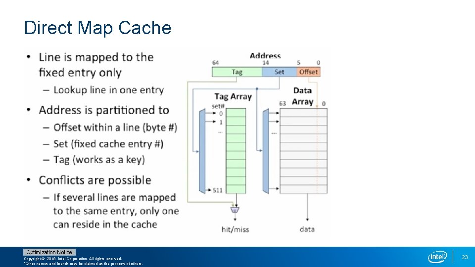 Crash course on computer architecture Memory Hierarchy and