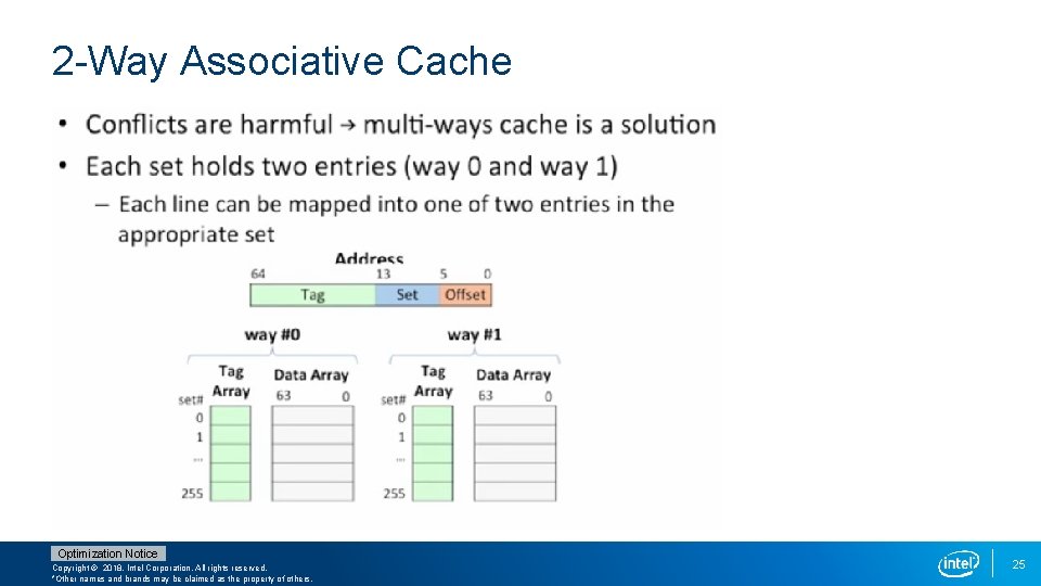 2 -Way Associative Cache Optimization Notice Copyright © 2018, Intel Corporation. All rights reserved.
