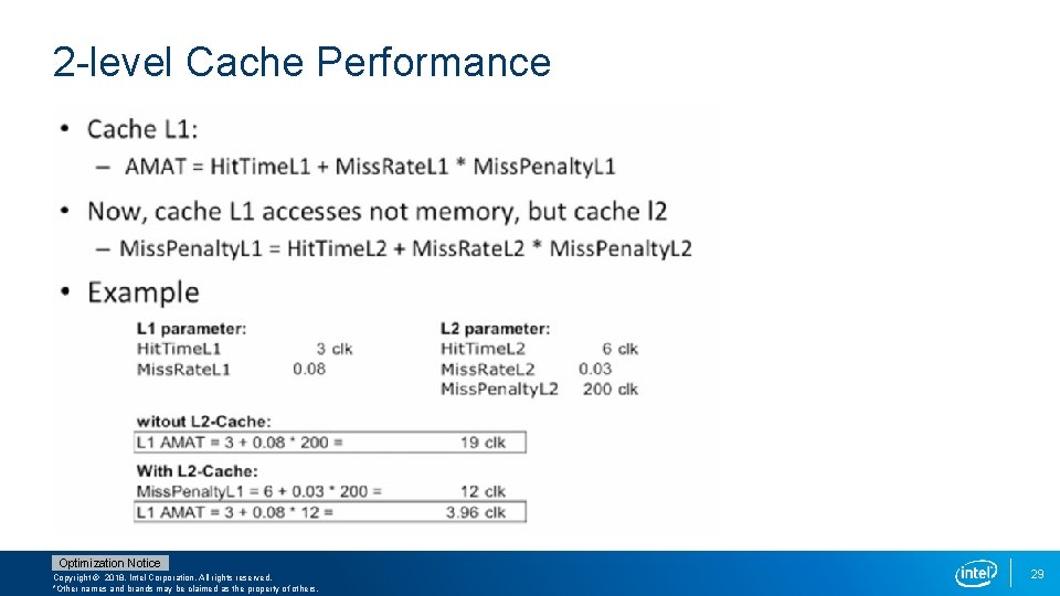 2 -level Cache Performance Optimization Notice Copyright © 2018, Intel Corporation. All rights reserved.