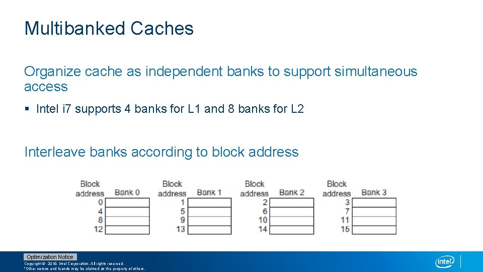 Multibanked Caches Organize cache as independent banks to support simultaneous access § Intel i