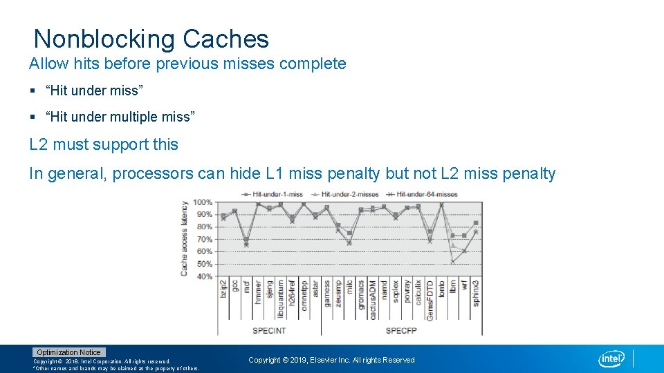 Nonblocking Caches Allow hits before previous misses complete § “Hit under miss” § “Hit