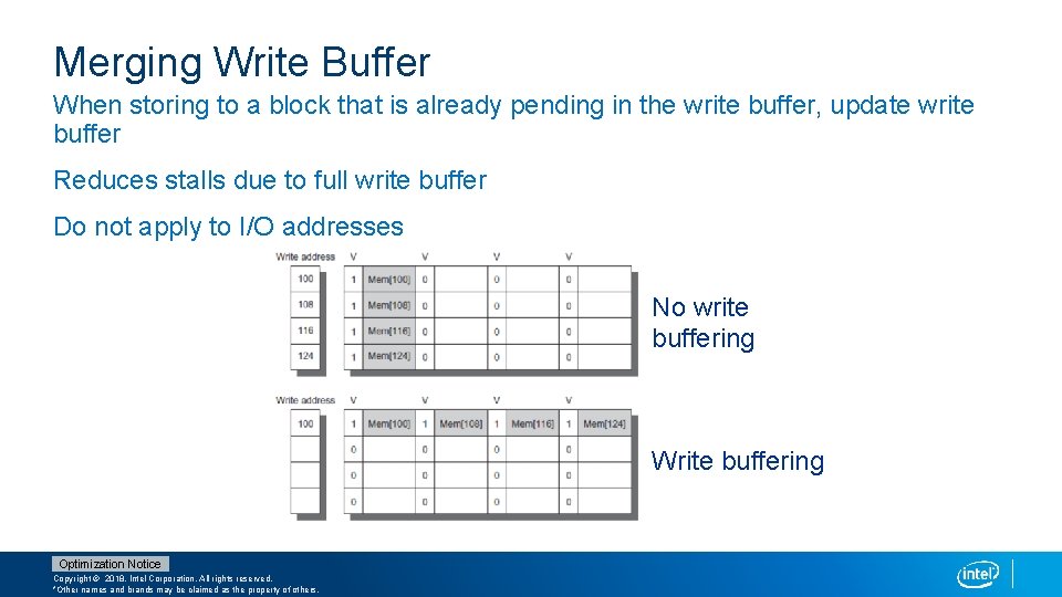 Merging Write Buffer When storing to a block that is already pending in the
