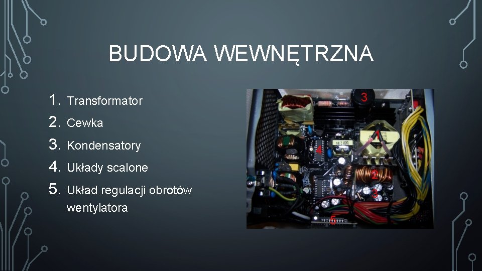 BUDOWA WEWNĘTRZNA 1. 2. 3. 4. 5. 3 Transformator Cewka Kondensatory 1 4 Układy