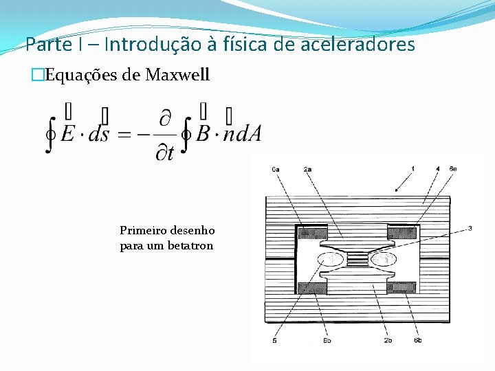 Parte I – Introdução à física de aceleradores �Equações de Maxwell Primeiro desenho para