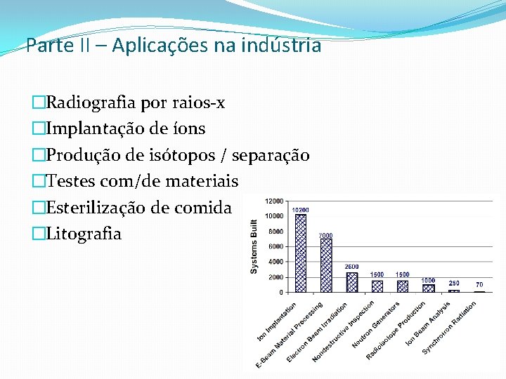 Parte II – Aplicações na indústria �Radiografia por raios-x �Implantação de íons �Produção de