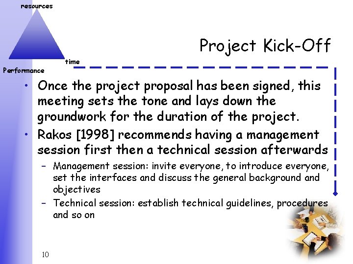 resources Project Kick-Off Performance time • Once the project proposal has been signed, this