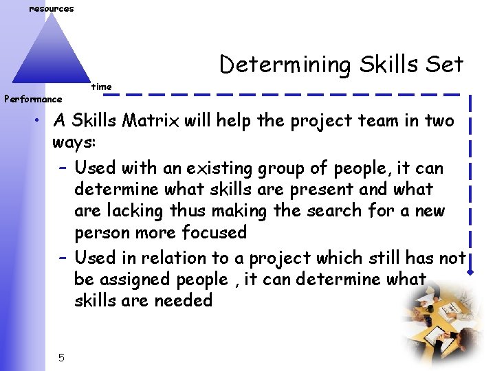 resources Determining Skills Set Performance time • A Skills Matrix will help the project