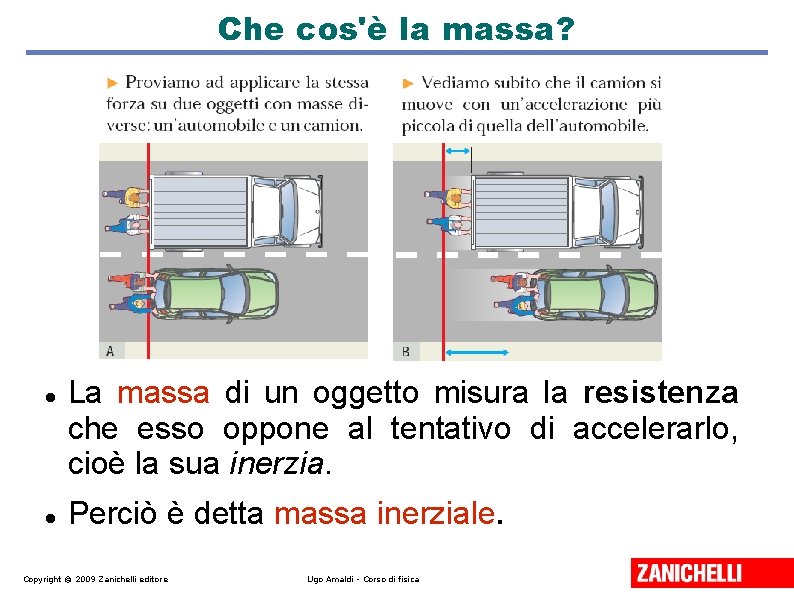 Che cos'è la massa? La massa di un oggetto misura la resistenza che esso