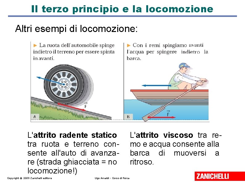 Il terzo principio e la locomozione Altri esempi di locomozione: L'attrito radente statico tra