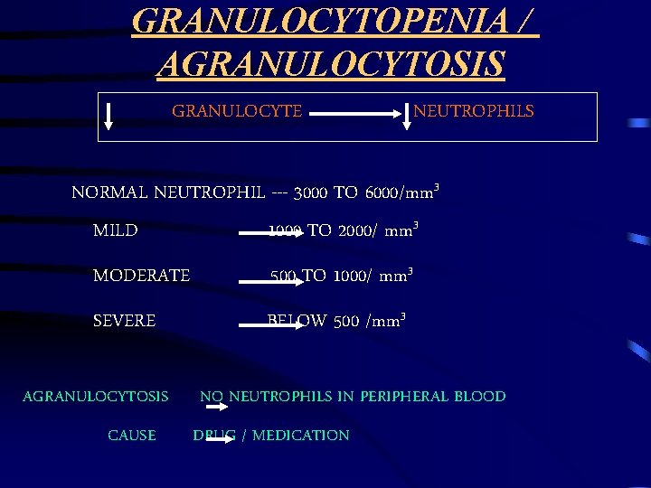 GRANULOCYTOPENIA / AGRANULOCYTOSIS GRANULOCYTE NEUTROPHILS NORMAL NEUTROPHIL --- 3000 TO 6000/mm 3 MILD 1000