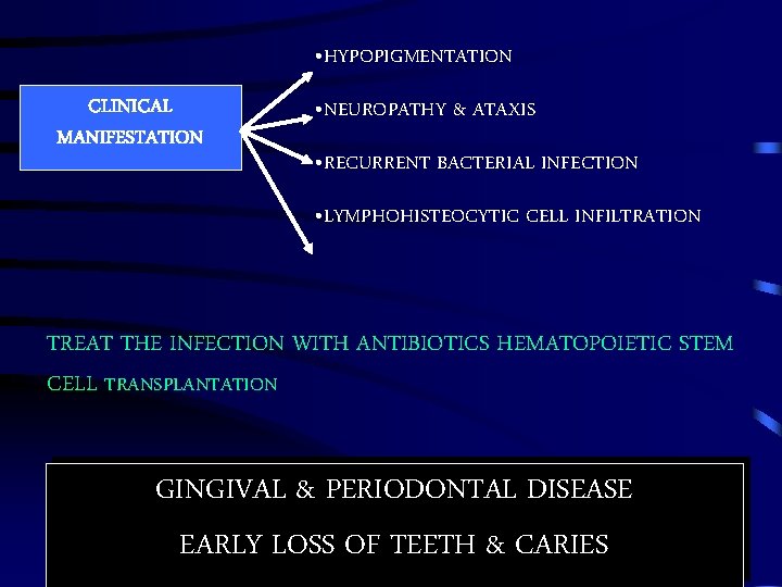  • HYPOPIGMENTATION CLINICAL MANIFESTATION • NEUROPATHY & ATAXIS • RECURRENT BACTERIAL INFECTION •