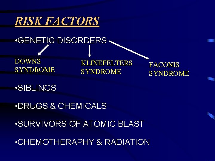 RISK FACTORS • GENETIC DISORDERS DOWNS SYNDROME KLINEFELTERS SYNDROME FACONIS SYNDROME • SIBLINGS •