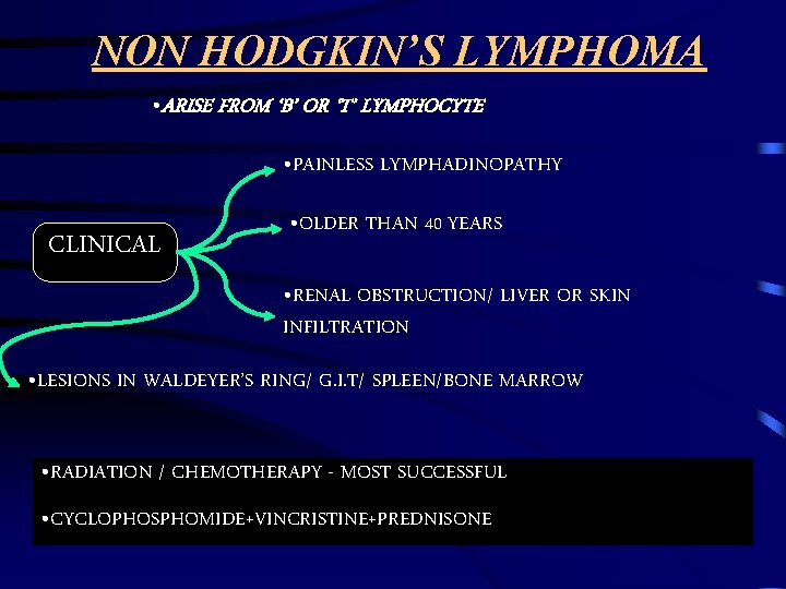 NON HODGKIN’S LYMPHOMA • ARISE FROM ‘B’ OR ‘T’ LYMPHOCYTE • PAINLESS LYMPHADINOPATHY CLINICAL