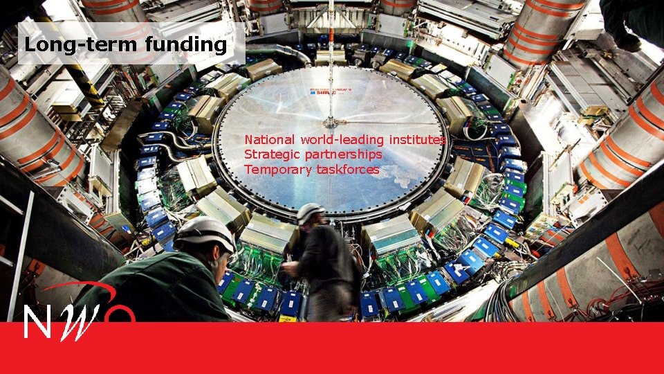 Long-term funding National world-leading institutes Strategic partnerships Temporary taskforces 