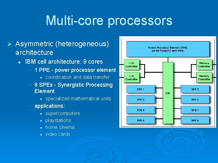 Multi-core processors Ø Asymmetric (heterogeneous) architecture l IBM cell architecture: 9 cores • 1