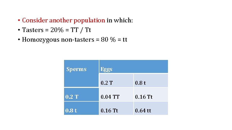  • Consider another population in which: • Tasters = 20% = TT /