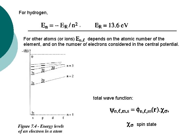 For hydrogen, , For other atoms (or ions) depends on the atomic number of For hydrogen, , For other atoms (or ions) depends on the atomic number of