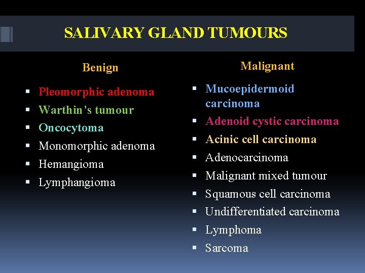 SALIVARY GLAND TUMOURS Benign Pleomorphic adenoma Warthin’s tumour Oncocytoma Monomorphic adenoma Hemangioma Lymphangioma Malignant