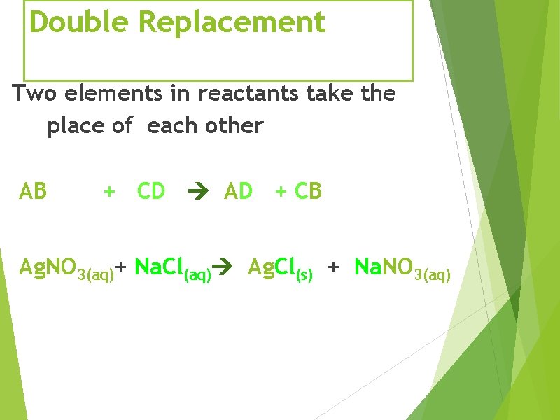 Double Replacement Two elements in reactants take the place of each other AB +