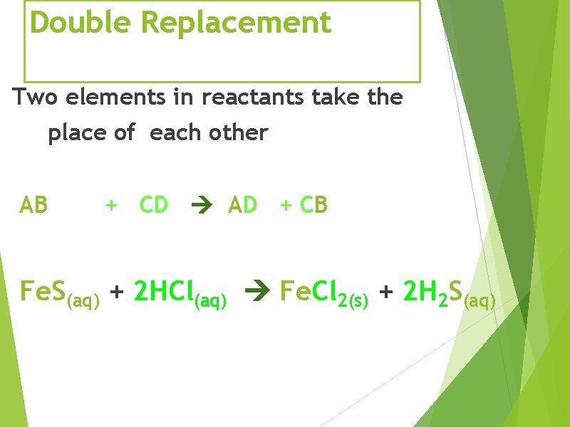 Double Replacement Two elements in reactants take the place of each other AB +