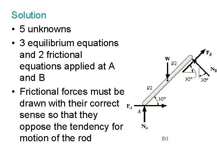 Solution • 5 unknowns • 3 equilibrium equations and 2 frictional equations applied at Solution • 5 unknowns • 3 equilibrium equations and 2 frictional equations applied at