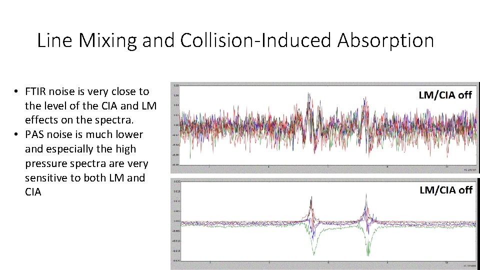 Line Mixing and Collision-Induced Absorption • FTIR noise is very close to the level