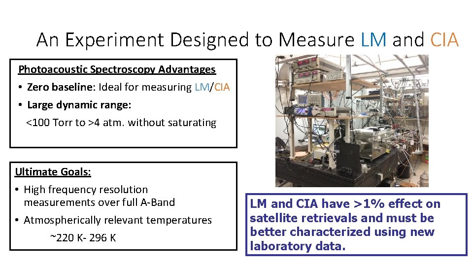 An Experiment Designed to Measure LM and CIA Photoacoustic Spectroscopy Advantages • Zero baseline: